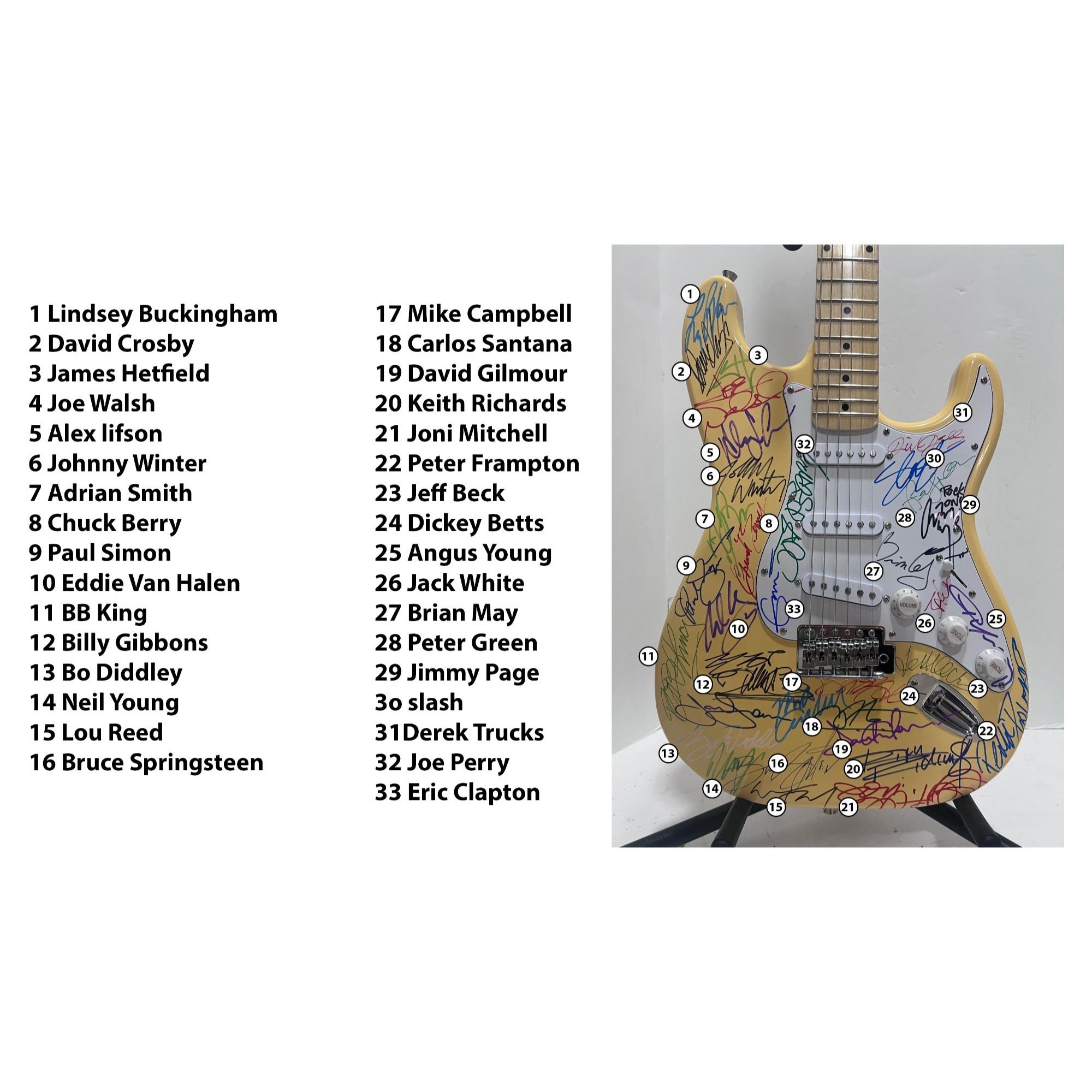 Eric Clapton, Eddie Van Halen, Carlos Santana, Jimmy Page 36 all time rock great guitarists Stratocaster style electric guitar w proof