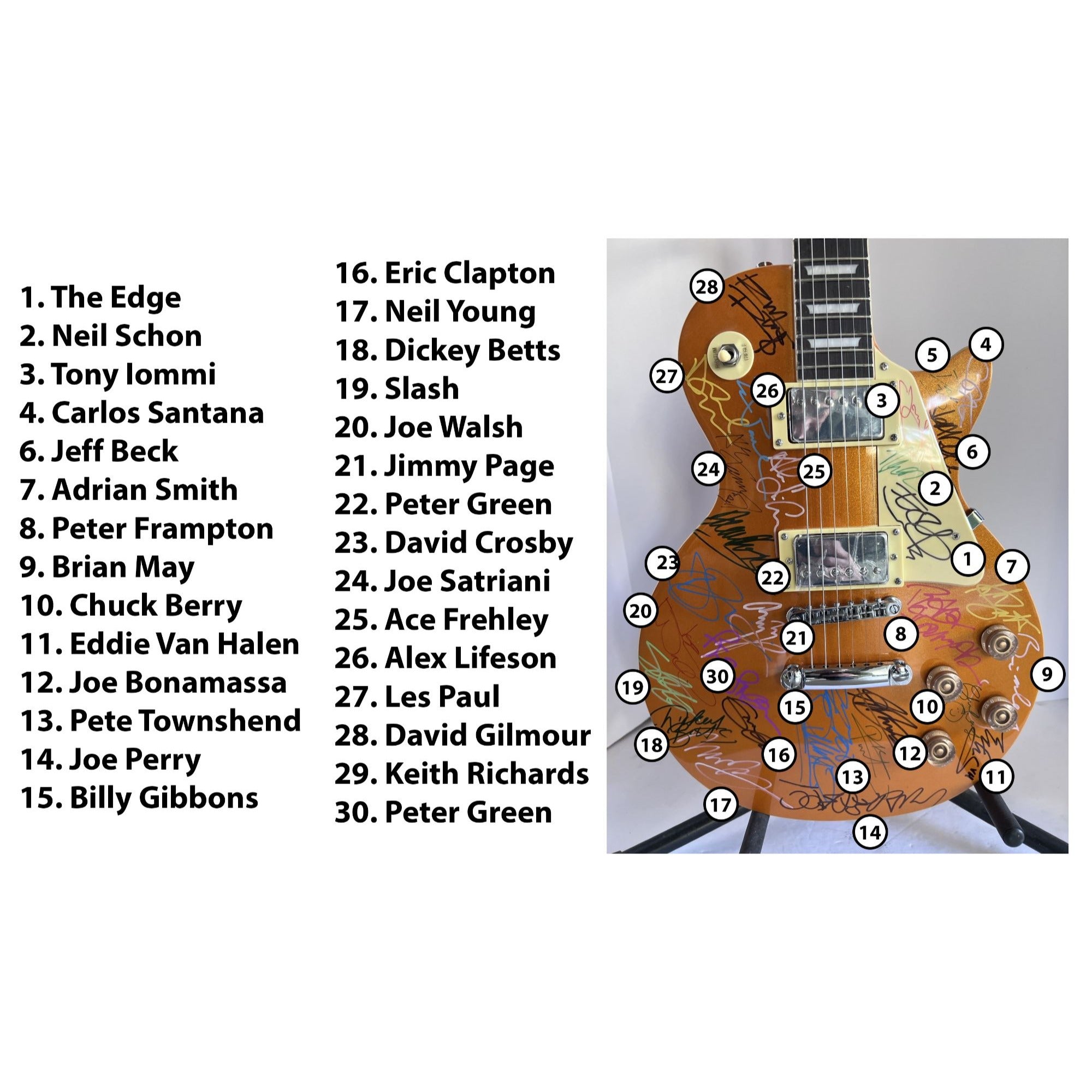 Rocks Greatest Guitarists Eddie Vedder Jimmy Page Keith Richards Eric Clapton 28 in all Les Paul style electric guitar signed with proof