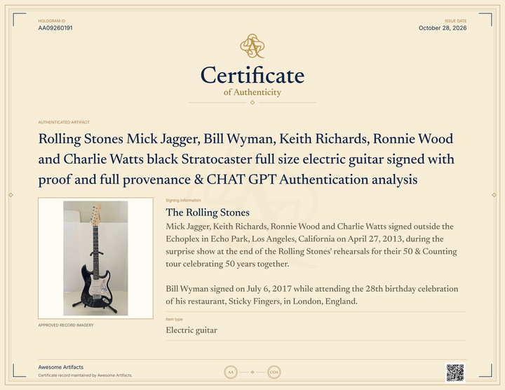 Rolling Stones Mick Jagger, Bill Wyman, Keith Richards, Ronnie Wood and Charlie Watts black Stratocaster full size electric guitar signed with proof and full provenance & CHAT GPT Authentication analysis - AA09260191 - image 7