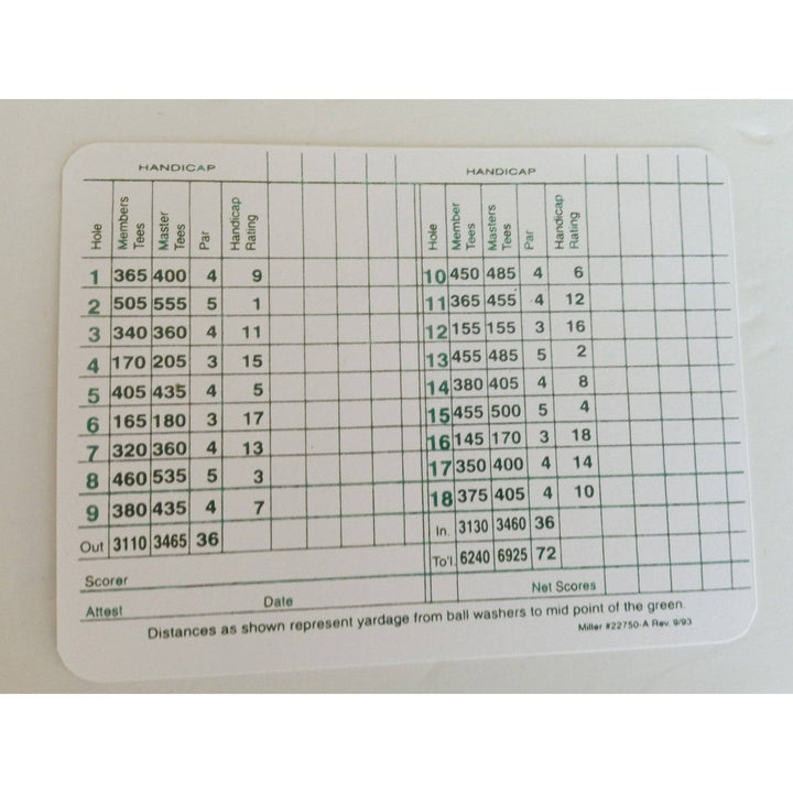 Jack Nicklaus and Arnold Palmer Masters inscribed and signed score card with proof