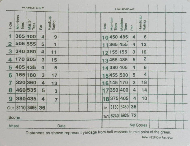 Phil Mickelson Masters golf scorecard signed and inscribed with proof - Awesome Artifacts 