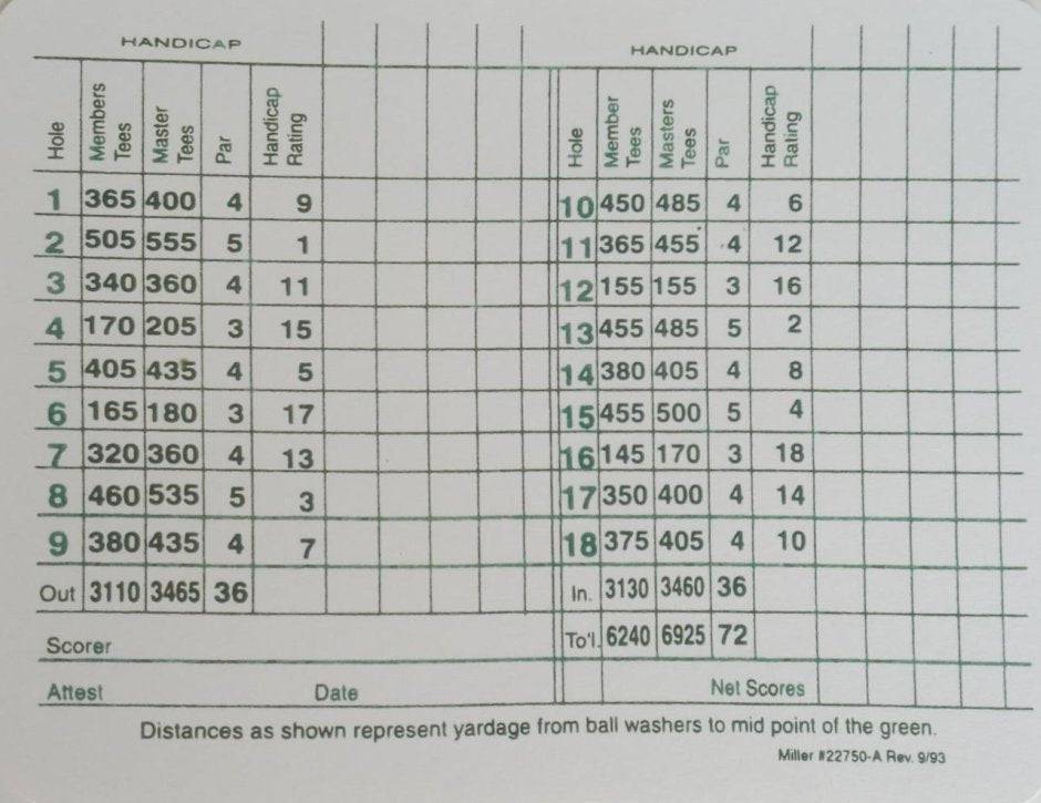 Gary Player Masters Golf scorecard signed with proof - Awesome Artifacts 