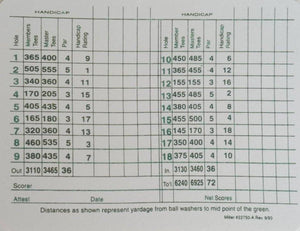 Mark O'Meara Masters Golf scorecard signed with proof - Awesome Artifacts 