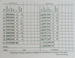 Load image into Gallery viewer, Seve Ballesteros Masters Golf scorecard signed with proof - Awesome Artifacts 
