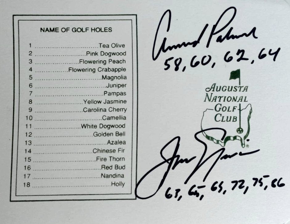 Jack Nicklaus and Arnold Palmer Masters golf scorecard signed with proof