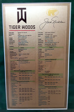 Load image into Gallery viewer, Jack Nicklaus and Tiger Woods Masters champions Golf flag signed and framed with proof 34 x 34
