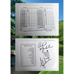 Load image into Gallery viewer, Phil Mickelson and Tiger Woods Masters scorecard signed with proof
